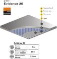 ПВХ рулонный Evidance 25 Grabo