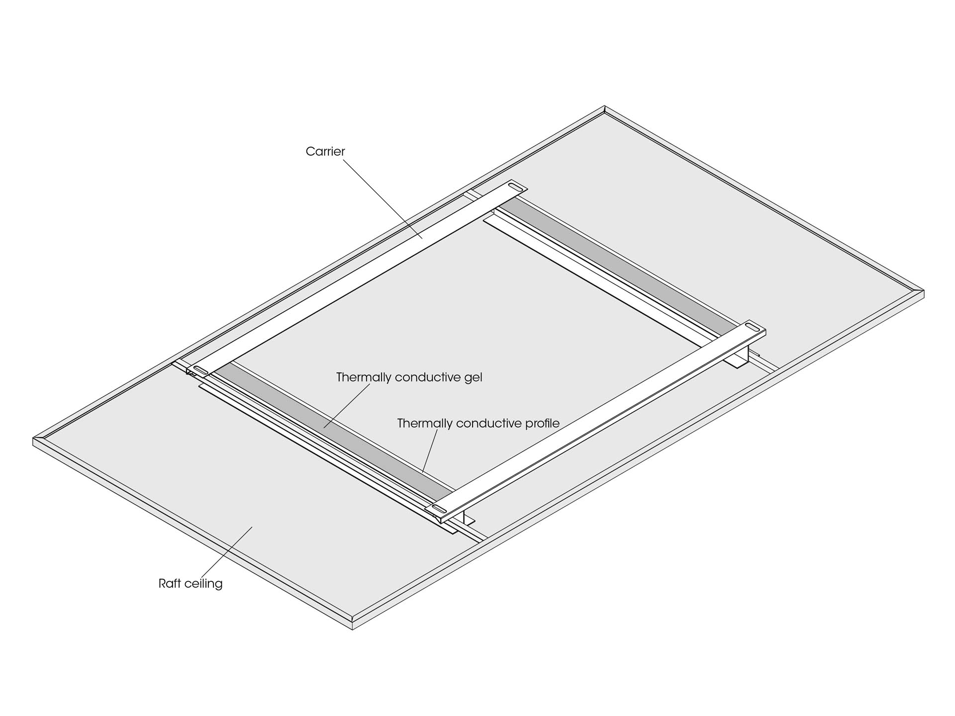 Потолочная система Durlum DUR-SOLO RAFT CEILING ACTIVE