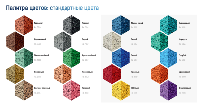 Спортивное резиновое покрытие DESOMA Rubber Athletic Mix 90
